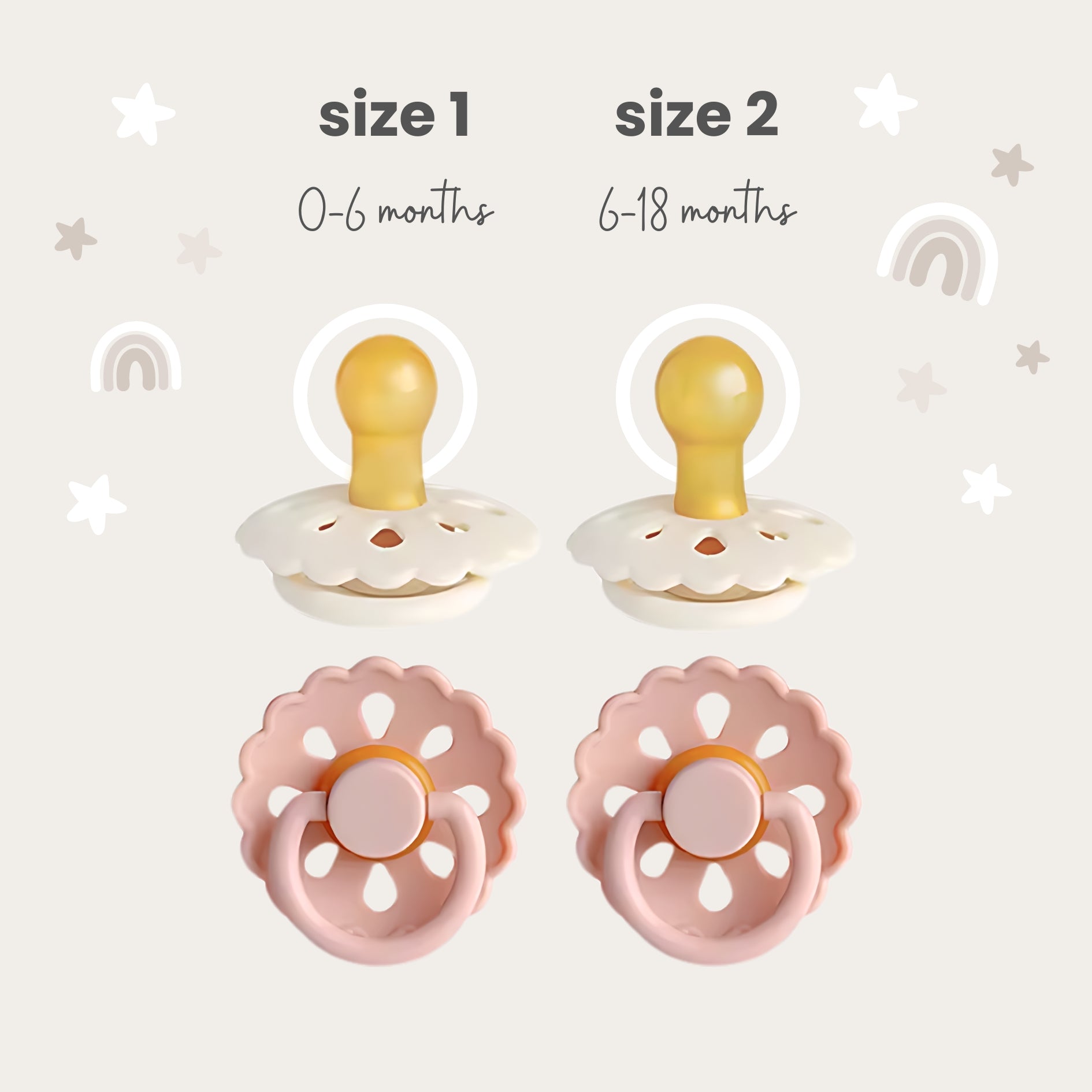 Pacifier Size Guide, Blush and Cream #color_Blush/Cream