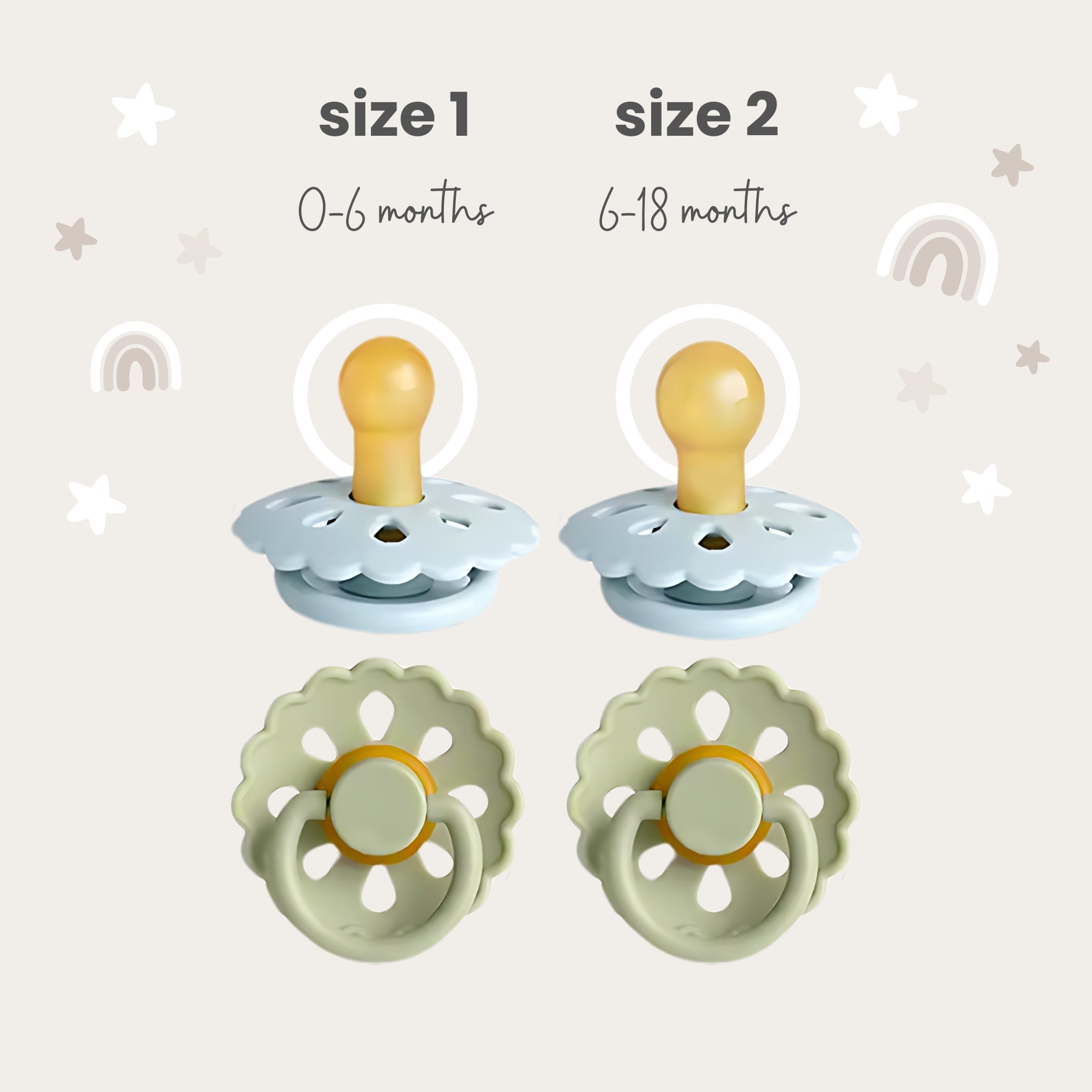 Pacifier Size Guide, Sage and Dusty Blue #color_Sage/Dusty Blue